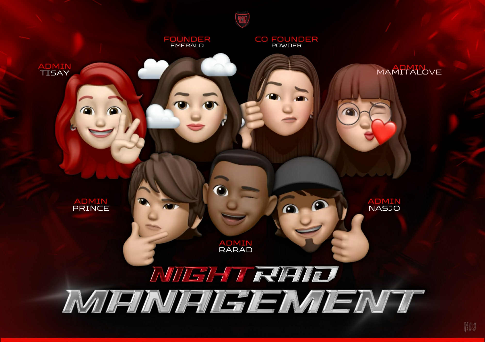 NIGHTRAID Management Team